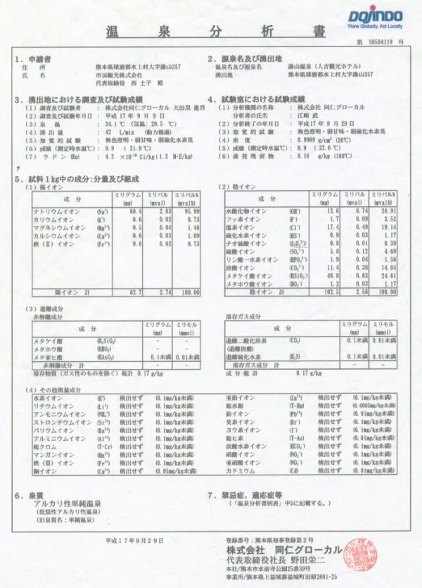 温泉分析表